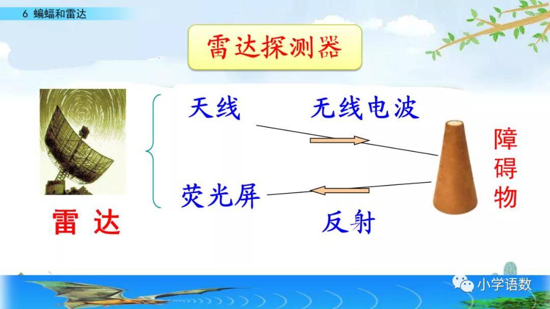 3D晚秋乙种和值谜