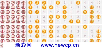 福彩3D开奖标准连线图，解读其背后的机制与魅力