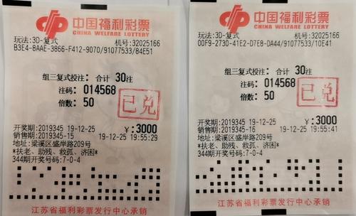 福彩3D神奇中奖方法图揭秘