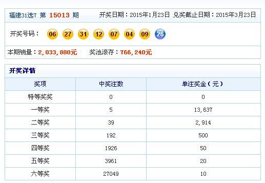 福建体彩31选7开奖时间揭秘