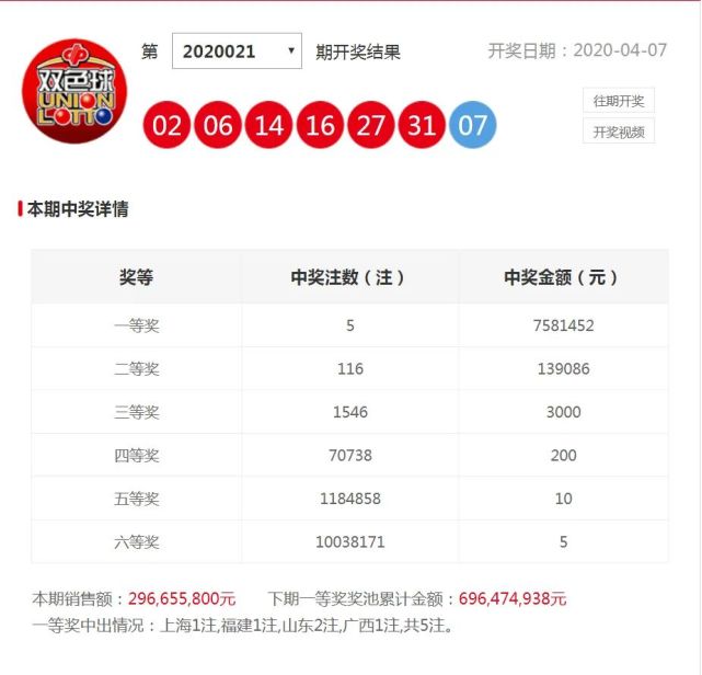香港赛马会精准资料大全查询