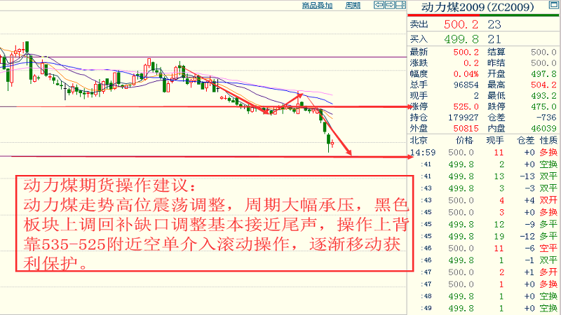 江苏快3走势图的解读与预测策略