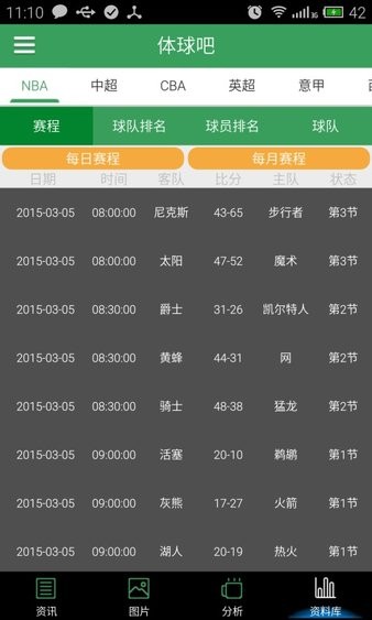 探索体育世界的新视界，球探比分足球即时比分手机版完整版与体球网高德导航的综合体验