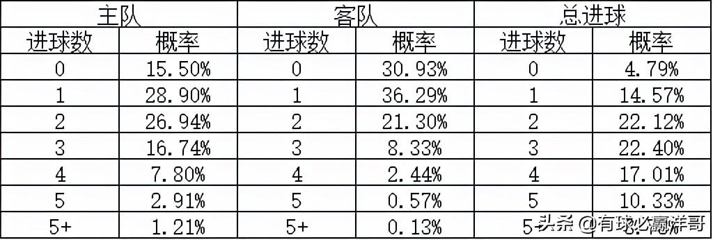 新浪足彩比分直播百度，实时掌握赛事动态，体验竞技魅力