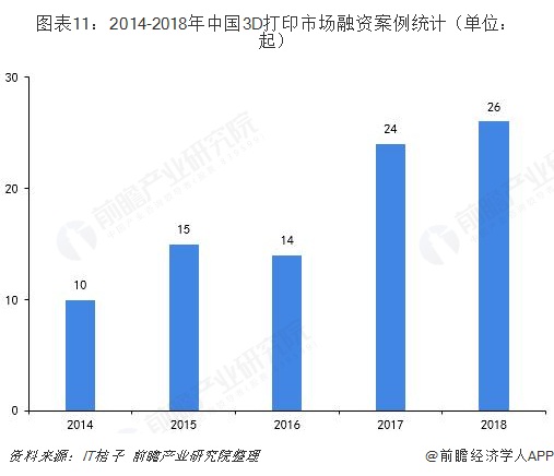 探索3D十位走势图，近200期的深度分析与预测