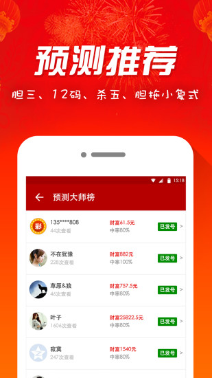 双色球开奖结果及走势图专家预测分析