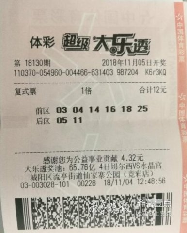 徐州彩民喜中2022年大乐透一等奖，幸运背后的故事引人瞩目