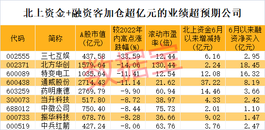 超级计算机能否预测彩票，可能性与现实的探讨