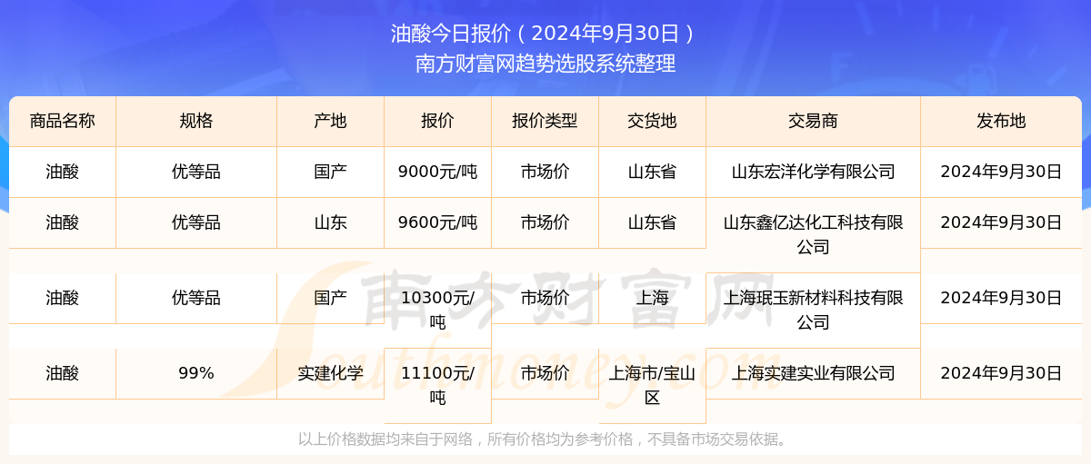 揭秘今日30选七中奖号码的秘密