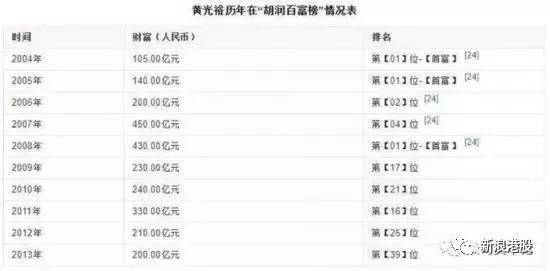 福彩059期历史开奖结果，回顾与解析