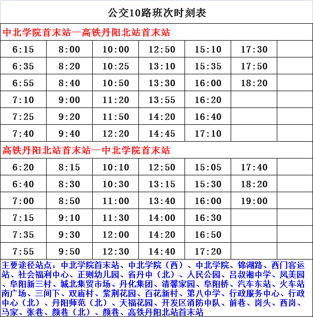 揭秘3D彩票走势，最近五十期走势图表深度解析