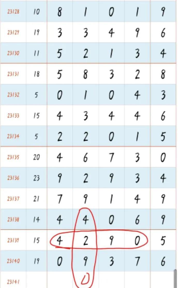 福建体彩31选7走势图风采网，探索数字彩的魅力与策略
