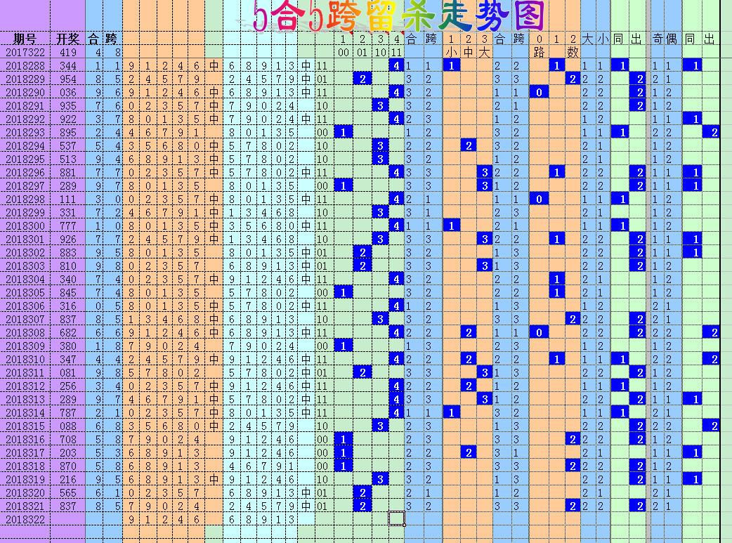 深度解析与实际应用