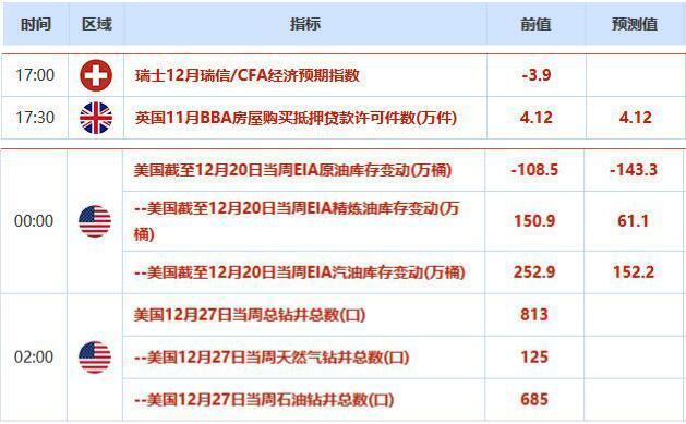 揭秘2022年双色球全年开奖结果，回顾与数据分析