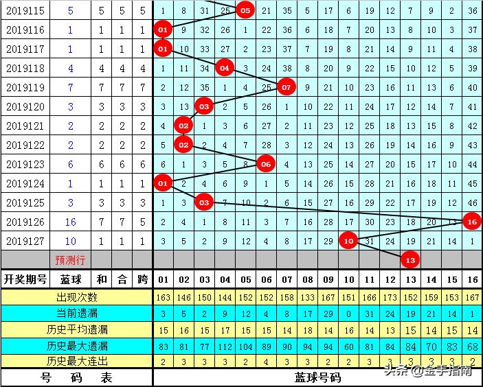 乱人心 第42页