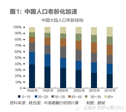 河北十一选五前三和值表及其应用解析