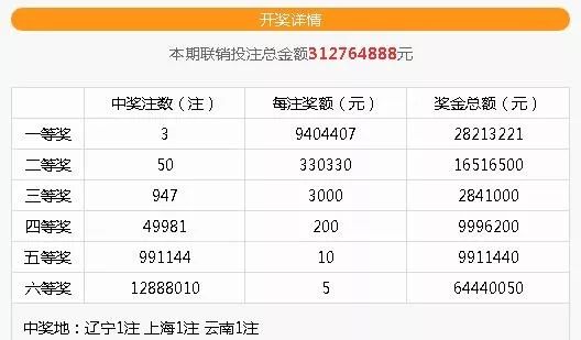 双色球（超长版），浙江风采网的光彩与魅力