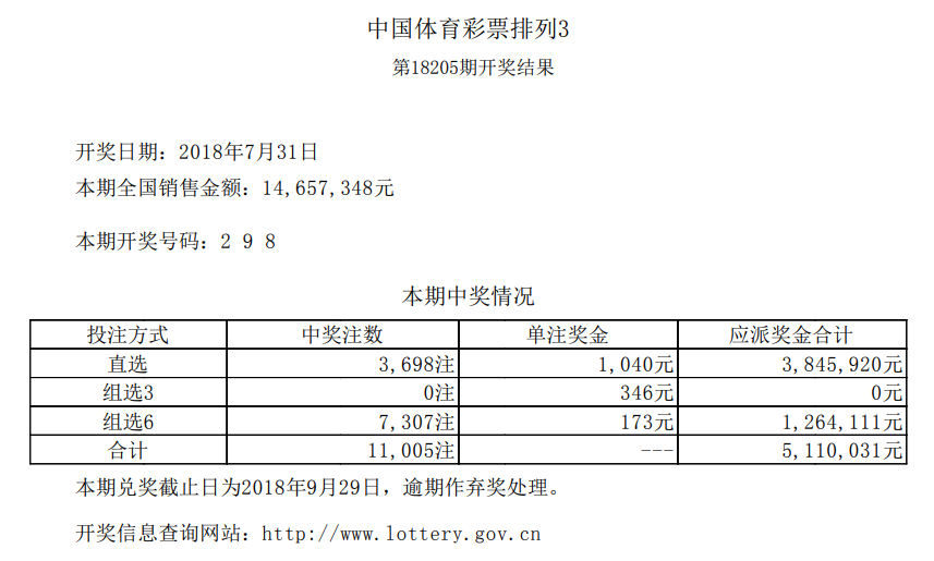 福建体彩