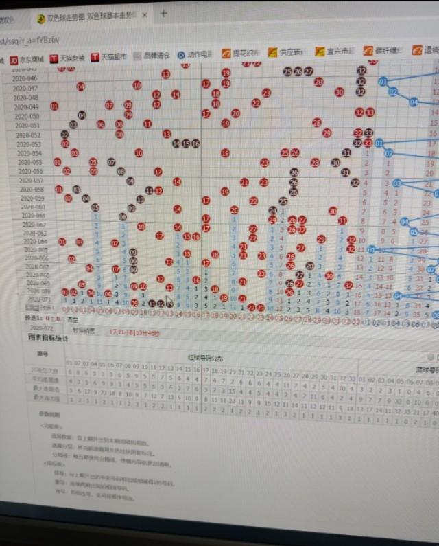双色球推荐排行，揭秘彩票界的热门选择与策略