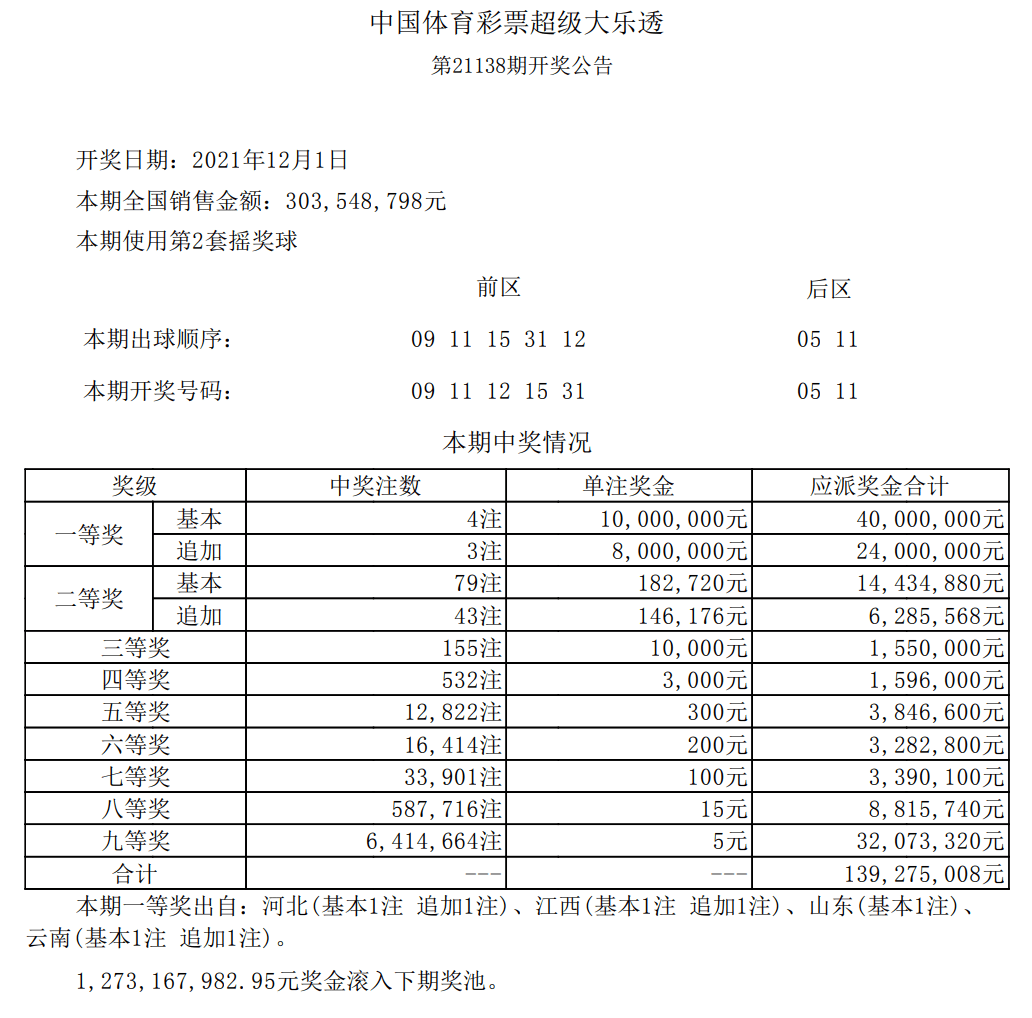 大乐透开奖号码