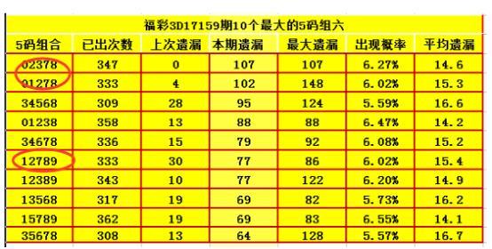 风自来 第40页