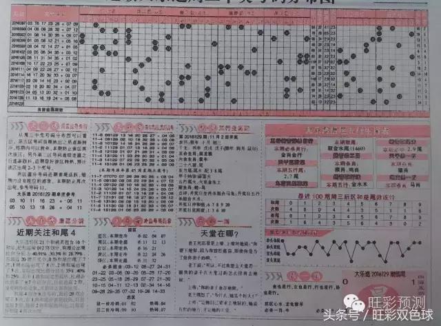 唯彩看球，双色球专家杀号定胆策略揭秘