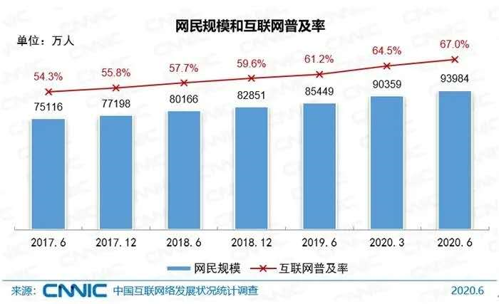 探索排列三走势图带连线南方双彩的魅力