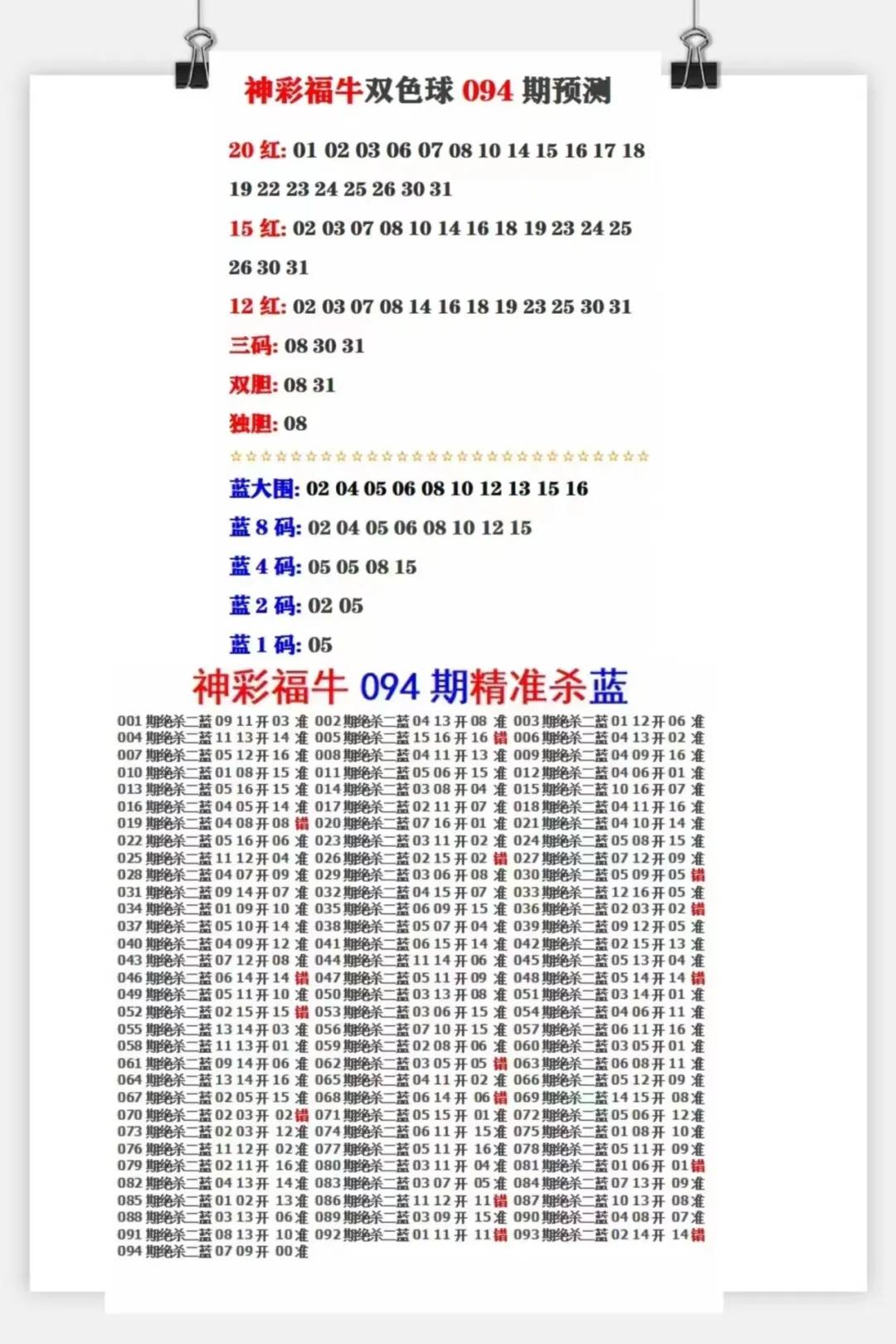 双色球专家