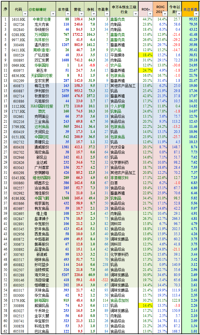 双色球第2007144期的历史回顾与影响分析