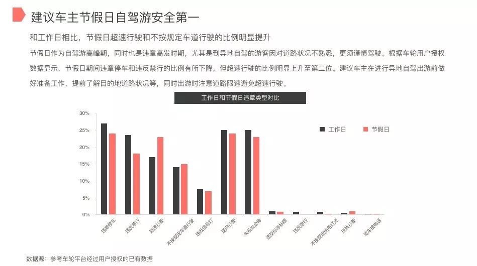 诸葛小芸专家对未来趋势的精准预测
