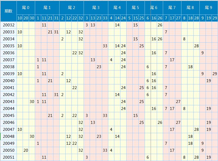 排列五试机号今天是——探索数字世界的奥秘与期待