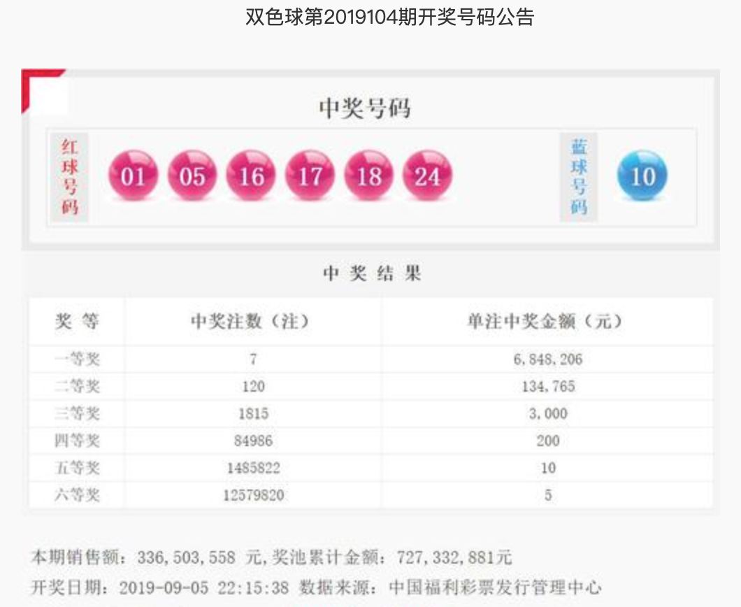 双色球开奖号码结果十八期，揭秘与解析