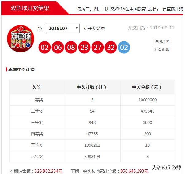 双色球第XXXX年XXXX期开奖号码揭晓，幸运与期待交织的时刻