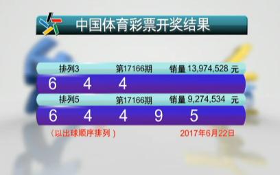 彩票排三试机号码揭秘，今天的幸运数字探索之旅