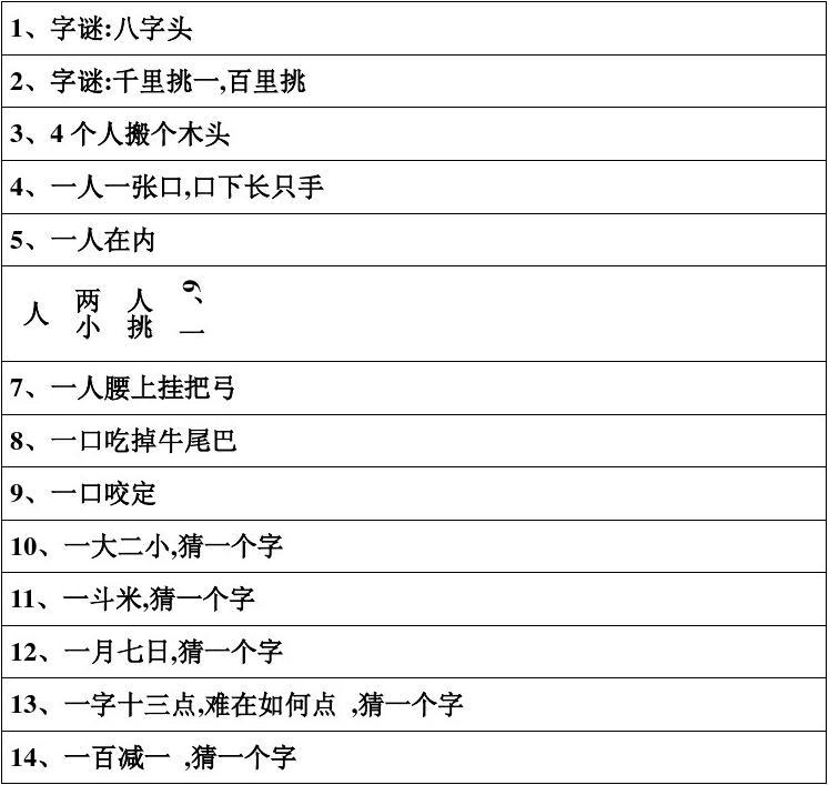 今天便民工作室的字谜汇总