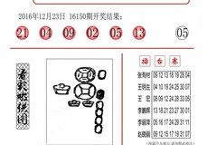 双色球2021114期阳光探码图，揭秘彩票背后的神秘面纱