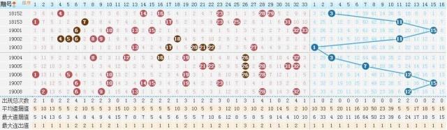 揭秘双色球，解析2011年06期开奖号码背后的奥秘