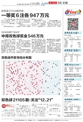 双色球历史86期开奖号码列表全解析