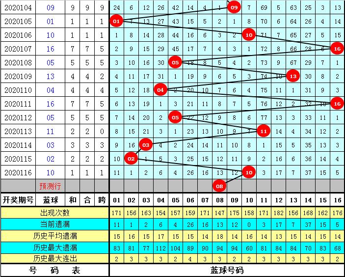 双色球2021年117期开奖直播，激情与期待的交汇点