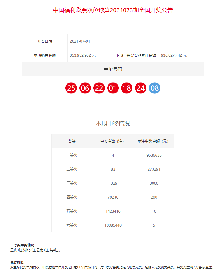 揭秘福彩3D开奖结果，2021年11月7日开奖纪实