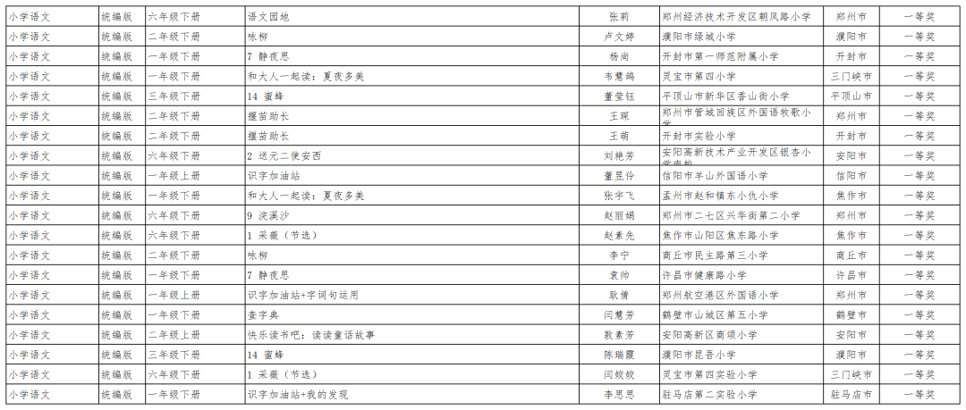 澳门开奖2023年开奖记录结果深度解析