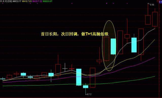 揭秘2020年072期双色球开奖号码的神秘面纱