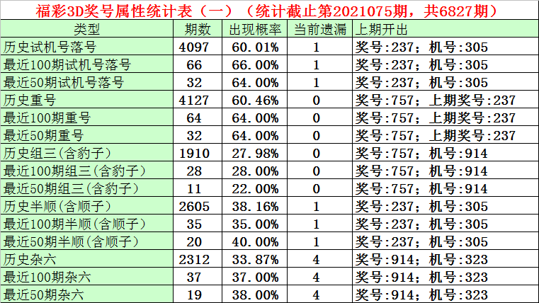 柒婳 第39页