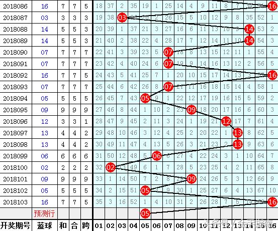 揭秘2019年第58期双色球号码，幸运与概率的交织
