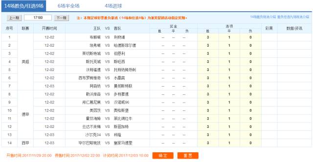 竞猜足彩胜负比分结果，策略与技巧