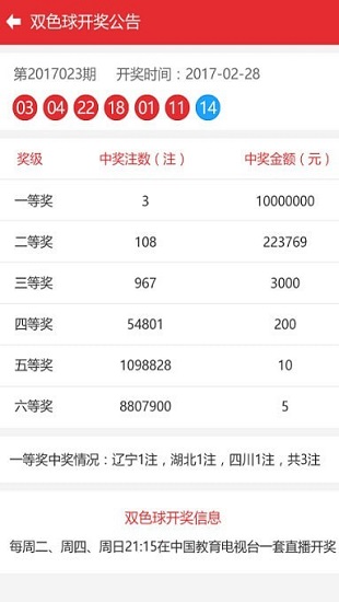 山东11选5助手下载，助力彩票爱好者高效选号