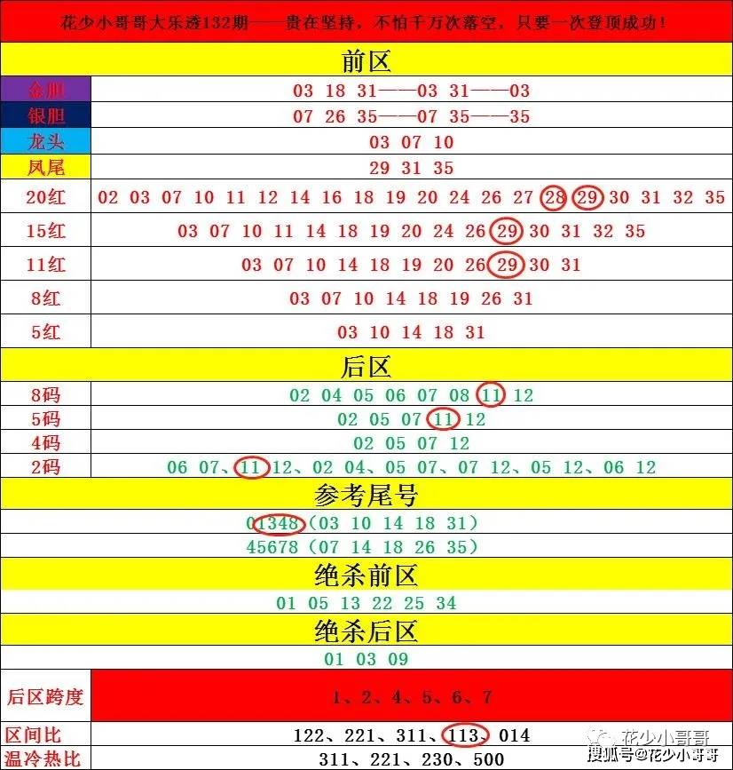 深度解析与回顾