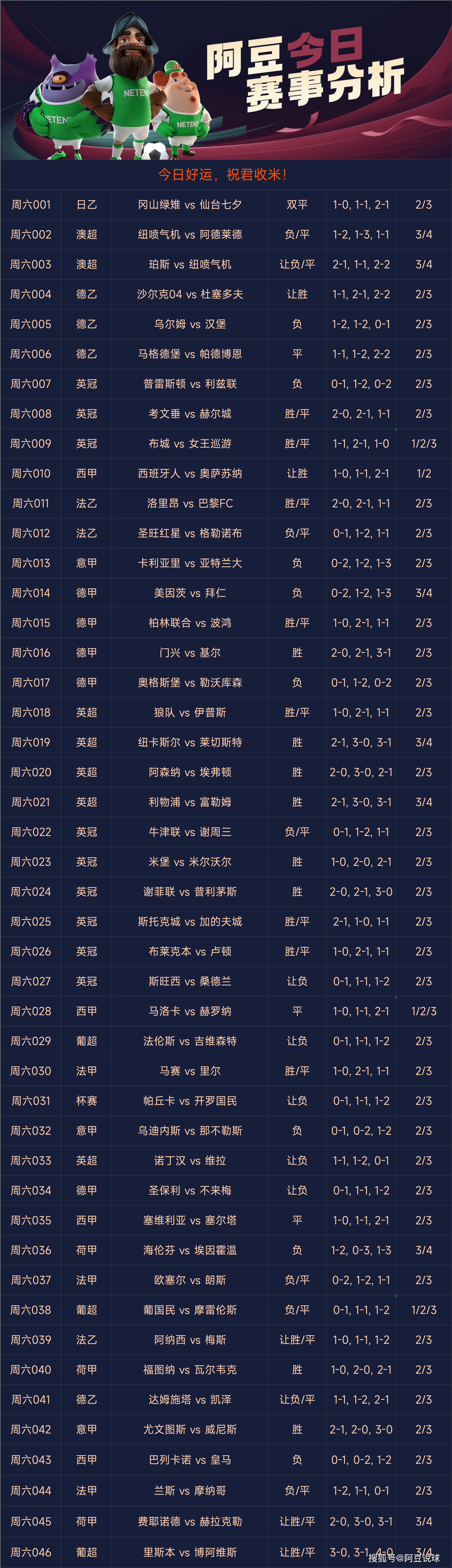 足彩比分交流群，共享智慧，共创佳绩