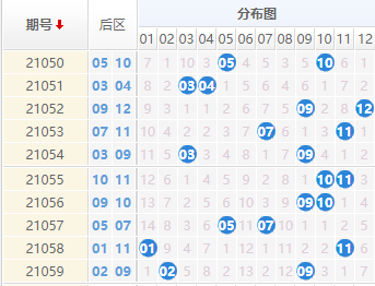 体彩大乐透九个等级，探索与解析