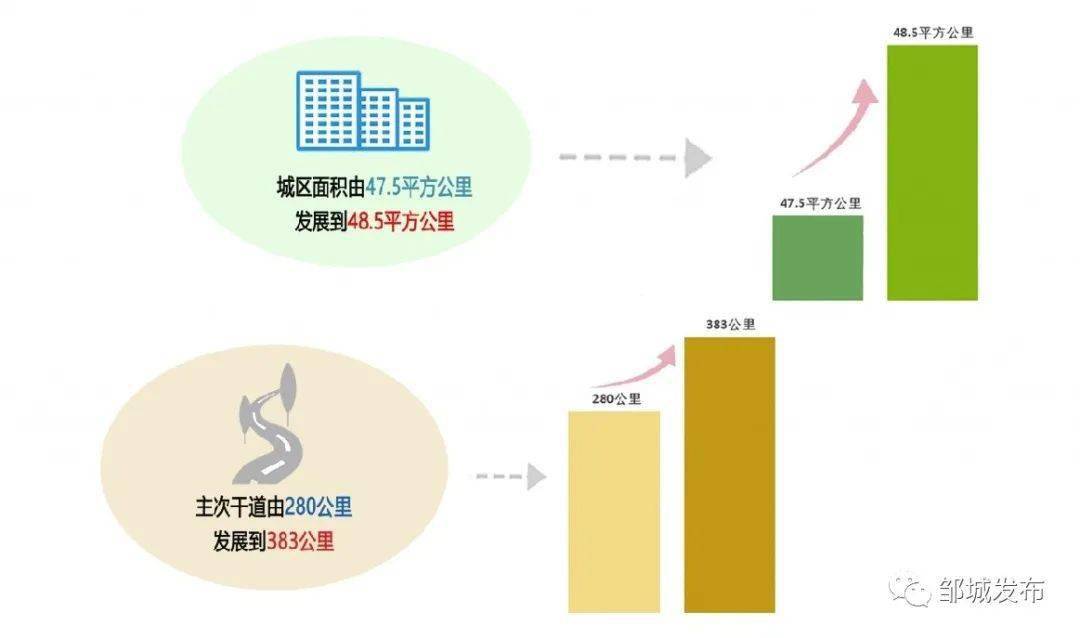 揭秘组合奥秘，33选7的组合数解析